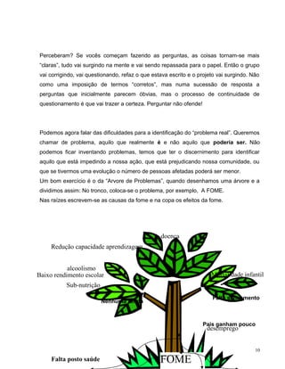 Perceberam? Se vocês começam fazendo as perguntas, as coisas tornam-se mais
“claras”, tudo vai surgindo na mente e vai sendo repassada para o papel. Então o grupo
vai corrigindo, vai questionando, refaz o que estava escrito e o projeto vai surgindo. Não
como uma imposição de termos “corretos”, mas numa sucessão de resposta a
perguntas que inicialmente parecem óbvias, mas o processo de continuidade de
questionamento é que vai trazer a certeza. Perguntar não ofende!
Podemos agora falar das dificuldades para a identificação do “problema real”. Queremos
chamar de problema, aquilo que realmente é e não aquilo que poderia ser. Não
podemos ficar inventando problemas, temos que ter o discernimento para identificar
aquilo que está impedindo a nossa ação, que está prejudicando nossa comunidade, ou
que se tivermos uma evolução o número de pessoas afetadas poderá ser menor.
Um bom exercício é o da “Arvore de Problemas”, quando desenhamos uma árvore e a
dividimos assim: No tronco, coloca-se o problema, por exemplo, A FOME.
Nas raízes escrevem-se as causas da fome e na copa os efeitos da fome.
10
Mortalidade infantil
doença
Sub-nutrição
Redução capacidade aprendizagem
alcoolismo
Baixo rendimento escolar
FOME
desemprego
Falta posto saúde
Pais ganham pouco
Falta saneamento
Nenhuma renda
 