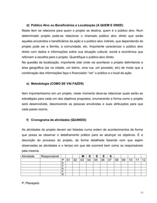 d) Público Alvo ou Beneficiários e Localização (A QUEM E ONDE)
Neste item se relaciona para quem o projeto se destina, quem é o público alvo. Num
determinado projeto pode-se relacionar o chamado público alvo direto que serão
aqueles envolvidos e beneficiários da ação e o público alvo indireto, que dependendo do
projeto pode ser a família, a comunidade, etc. Importante caracterizar o público alvo
direto com dados e informações sobre sua situação cultural, social e econômica que
reforcem a escolha para o projeto. Quantifique o público-alvo direto.
Na questão da localização, importante citar onde vai acontecer o projeto delimitando a
área geográfica (se na cidade, um bairro, uma rua, um povoado, etc) de modo que a
combinação das informações faça o financiador “ver” o público e o local da ação.
e) Metodologia (COMO SE VAI FAZER)
Item importantíssimo em um projeto, neste momento deve-se relacionar quais serão as
estratégias para cada um dos objetivos propostos, enumerando a forma como o projeto
será desenvolvido, descrevendo as pessoas envolvidas e suas atribuições para que
cada passo ocorra.
f) Cronograma de atividades (QUANDO)
As atividades do projeto devem ser listadas numa ordem de acontecimentos de forma
que possa se observar o detalhamento prático para se alcançar os objetivos. É a
descrição do processo do projeto, de forma detalhada fazendo com que sejam
observadas as atividades e o tempo em que ela ocorrerá bem como os responsáveis
pela mesma.
Atividade Responsável M E S E S
P 01 02 03 04 05 06 07 08 09 10 11 12
R
P
R
P
R
P: Planejado
13
 