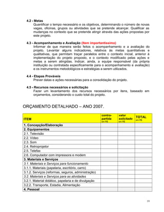 4.2 - Metas
Quantificar o tempo necessário e os objetivos, determinando o número de novas
vagas, oficinas, grupos ou atividades que se pretende alcançar. Qualificar as
mudanças no contexto que se pretende atingir através das ações propostas por
este projeto.
4.3 - Acompanhamento e Avaliação (Item importantíssimo)
Informar de que maneira serão feitos o acompanhamento e a avaliação do
projeto. Levantar alguns indicadores, relativos às metas quantitativas e
qualitativas, que permitam traçar paralelos entre o contexto inicial, anterior à
implementação do projeto proposto, e o contexto modificado pelas ações e
metas a serem atingidas. Indicar, ainda, a equipe responsável (da própria
instituição ou contratada especificamente para o acompanhamento e avaliação)
e os instrumentos metodológicos e estratégias a serem utilizados.
4.4 - Etapas Prováveis
Prever datas e ações necessárias para a consolidação do projeto.
4.5 - Recursos necessários e solicitação
Fazer um levantamento dos recursos necessários por itens, baseado em
orçamentos, considerando o custo total do projeto.
ORÇAMENTO DETALHADO – ANO 2007.
ITEM
contra-
partida
em R$
valor
solicitado
em R$
TOTAL
em R$
1. Concepção/Elaboração
2. Equipamentos
2.1. Televisão
2.2. Vídeo
2.3. Som
2.4. Retroprojetor
2.5. Telefax
2.6. Computador com impressora e modem
3. Materiais e Serviços
3.1. Materiais e Serviços para funcionamento
3.1.1. Materiais (papelaria, escritório, carro)
3.1.2. Serviços (reformas, seguros, administração)
3.2. Materiais e Serviços para as atividades
3.2.1. Material didático, papelaria e de divulgação
3.2.2. Transporte, Estadia, Alimentação
4. Pessoal
19
 