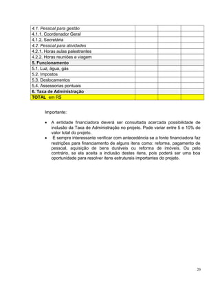 4.1. Pessoal para gestão
4.1.1. Coordenador Geral
4.1.2. Secretária
4.2. Pessoal para atividades
4.2.1. Horas aulas palestrantes
4.2.2. Horas reuniões e viagem
5. Funcionamento
5.1. Luz, água, gás
5.2. Impostos
5.3. Deslocamentos
5.4. Assessorias pontuais
6. Taxa de Administração
TOTAL em R$
Importante:
• A entidade financiadora deverá ser consultada acercada possibilidade de
inclusão da Taxa de Administração no projeto. Pode variar entre 5 e 10% do
valor total do projeto.
• É sempre interessante verificar com antecedência se a fonte financiadora faz
restrições para financiamento de alguns itens como: reforma, pagamento de
pessoal, aquisição de bens duráveis ou reforma de imóveis. Ou pelo
contrário, se ela aceita a inclusão destes itens, pois poderá ser uma boa
oportunidade para resolver itens estruturais importantes do projeto.
20
 
