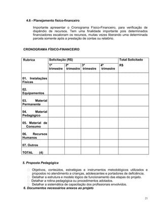 4.6 - Planejamento físico-financeiro
Importante apresentar o Cronograma Físico-Financeiro, para verificação de
dispêndio de recursos. Tem uma finalidade importante pois determinados
financiadores escalonam os recursos, muitas vezes liberando uma determinada
parcela somente após a prestação de contas ou relatório.
CRONOGRAMA FÍSICO-FINANCEIRO
Rubrica Solicitação (R$) Total Solicitado
1º
trimestre
2º
trimestre
3º
trimestre
4º
trimestre
R$
01. Instalações
Físicas
02.
Equipamentos
03. Material
Permanente
04. Material
Pedagógico
05. Material de
Consumo
06. Recursos
Humanos
07. Outros
TOTAL (4)
5. Proposta Pedagógica
 Objetivos, conteúdos, estratégias e instrumentos metodológicos utilizados e
propostos no atendimento a crianças, adolescentes e portadores de deficiência.
 Detalhar a estrutura e modelo lógico de funcionamento das etapas do projeto.
 Detalhar a rotina pedagógica ou procedimentos adotados.
 Detalhar a sistemática de capacitação dos profissionais envolvidos.
6. Documentos necessários anexos ao projeto
21
 