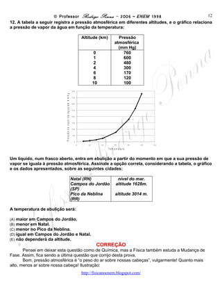 © Professor Rodrigo Penna – 2006 – ENEM 1998                           12
12. A tabela a seguir registra a pressão atmosférica em diferentes altitudes, e o gráfico relaciona
a pressão de vapor da água em função da temperatura:

                                                                         Altitude (km)           Pressão
                                                                                               atmosférica
                                                                                                 (mm Hg)
                                                                                  0                760
                                                                                  1                600
                                                                                  2                480
                                                                                  4                300
                                                                                  6                170
                                                                                  8                120
                                                                                 10                100
                                                               800
                            Pressão de vapor da água em mmHg




                                                               700


                                                               600


                                                               500


                                                               400


                                                               300


                                                               200


                                                               100


                                                                 0
                                                                     0      20        40       60        80   100   120

                                                                                           Temperatura


Um líquido, num frasco aberto, entra em ebulição a partir do momento em que a sua pressão de
vapor se iguala à pressão atmosférica. Assinale a opção correta, considerando a tabela, o gráfico
e os dados apresentados, sobre as seguintes cidades:

                                                               Natal (RN)                        nível do mar.
                                                               Campos do Jordão                 altitude 1628m.
                                                               (SP)
                                                               Pico da Neblina                 altitude 3014 m.
                                                               (RR)

A temperatura de ebulição será:

(A)   maior em Campos do Jordão.
(B)   menor em Natal.
(C)   menor no Pico da Neblina.
(D)   igual em Campos do Jordão e Natal.
(E)   não dependerá da altitude.
                                                                                  CORREÇÃO
       Pensei em deixar esta questão como de Química, mas a Física também estuda a Mudança de
Fase. Assim, fica sendo a última questão que corrijo desta prova.
       Bom, pressão atmosférica é “o peso do ar sobre nossas cabeças”, vulgarmente! Quanto mais
alto, menos ar sobre nossa cabeça! Ilustração:
                                                                         www.fisicanovestibular
 