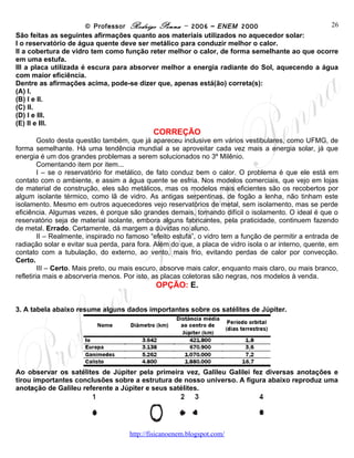 © Professor Rodrigo Penna – 2006 – ENEM 2000                                 26
São feitas as seguintes afirmações quanto aos materiais utilizados no aquecedor solar:
I o reservatório de água quente deve ser metálico para conduzir melhor o calor.
II a cobertura de vidro tem como função reter melhor o calor, de forma semelhante ao que ocorre
em uma estufa.
III a placa utilizada é escura para absorver melhor a energia radiante do Sol, aquecendo a água
com maior eficiência.
Dentre as afirmações acima, pode-se dizer que, apenas está(ão) correta(s):
(A) I.
(B) I e II.
(C) II.
(D) I e III.
(E) II e III.
                                             CORREÇÃO
         Gosto desta questão também, que já apareceu inclusive em vários vestibulares, como UFMG, de
forma semelhante. Há uma tendência mundial a se aproveitar cada vez mais a energia solar, já que
energia é um dos grandes problemas a serem solucionados no 3º Milênio.
         Comentando item por item...
         I – se o reservatório for metálico, de fato conduz bem o calor. O problema é que ele está em
contato com o ambiente, e assim a água quente se esfria. Nos modelos comerciais, que vejo em lojas
de material de construção, eles são metálicos, mas os modelos mais eficientes são os recobertos por
algum isolante térmico, como lã de vidro. As antigas serpentinas, de fogão a lenha, não tinham este
isolamento. Mesmo em outros aquecedores vejo reservatórios de metal, sem isolamento, mas se perde
eficiência. Algumas vezes, é porque são grandes demais, tornando difícil o isolamento. O ideal é que o
reservatório seja de material isolante, embora alguns fabricantes, pela praticidade, continuem fazendo
de metal. Errado. Certamente, dá margem a dúvidas no aluno.
         II – Realmente, inspirado no famoso “efeito estufa”, o vidro tem a função de permitir a entrada de
radiação solar e evitar sua perda, para fora. Além do que, a placa de vidro isola o ar interno, quente, em
contato com a tubulação, do externo, ao vento, mais frio, evitando perdas de calor por convecção.
Certo.
         III – Certo. Mais preto, ou mais escuro, absorve mais calor, enquanto mais claro, ou mais branco,
refletiria mais e absorveria menos. Por isto, as placas coletoras são negras, nos modelos à venda.
                                              OPÇÃO: E.

3. A tabela abaixo resume alguns dados importantes sobre os satélites de Júpiter.




Ao observar os satélites de Júpiter pela primeira vez, Galileu Galilei fez diversas anotações e
tirou importantes conclusões sobre a estrutura de nosso universo. A figura abaixo reproduz uma
anotação de Galileu referente a Júpiter e seus satélites.




                                      www.fisicanovestibular
 