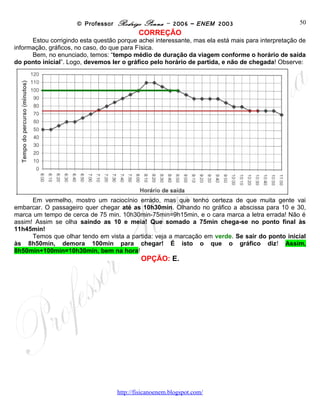 © Professor Rodrigo Penna – 2006 – ENEM 2003                             50
                                           CORREÇÃO
      Estou corrigindo esta questão porque achei interessante, mas ela está mais para interpretação de
informação, gráficos, no caso, do que para Física.
      Bem, no enunciado, temos: “tempo médio de duração da viagem conforme o horário de saída
do ponto inicial”. Logo, devemos ler o gráfico pelo horário de partida, e não de chegada! Observe:




      Em vermelho, mostro um raciocínio errado, mas que tenho certeza de que muita gente vai
embarcar. O passageiro quer chegar até as 10h30min. Olhando no gráfico a abscissa para 10 e 30,
marca um tempo de cerca de 75 min. 10h30min-75min=9h15min, e o cara marca a letra errada! Não é
assim! Assim se olha saindo as 10 e meia! Que somado a 75min chega-se no ponto final às
11h45min!
      Temos que olhar tendo em vista a partida: veja a marcação em verde. Se sair do ponto inicial
às 8h50min, demora 100min para chegar! É isto o que o gráfico diz! Assim,
8h50min+100min=10h30min, bem na hora!
                                            OPÇÃO: E.




                                    www.fisicanovestibular
 
