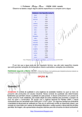 © Professor Rodrigo Penna – ENEM 2009 vazado




A respeito das amostras ou do densímetro, pode-se afirmar que



(A) a densidade da bola escura deve ser iguala O,811 g/cm3.
(B) a amostra 1 possui densidade menor do que a permitida.
(C) a bola clara tem densidade igual à densidade da bola escura.
(D) a amostra que está dentro do padrão estabelecido é a de número 2.
(E) o sistema poderia ser feito com uma única bola de densidade entre 0,805 g/cm3 e
0,811 g/cm3.


                                         CORREÇÃO

   Meus alunos irão se lembrar, pois sempre faço esta questão em sala de aula, explicando a
Hidrostática! Ela não é inédita, já caiu, pelo menos, na
UNESP, em 1999. Veja cópia... Mas, já vi antes disso...       0,804 g/cm3
   O básico do Empuxo é que quem bóia é menos denso e
quem afunda é mais denso.                                               0,808
                                                                        g/cm3
    Para explicá-la, vou utilizar os dados da questão e supor
valores para as densidades das bolinhas. Para o álcool dentro
dos padrões, a densidade da bolinha que flutua deve ser        0,812 g/cm3
                                          3
pouco menor, por exemplo, 0,804 g/cm . Já a que afunda,
pouco mais densa, digamos, 0,812 g/cm3. Isto com o álcool dentro dos padrões, por exemplo,
0,808 g/cm3. A opção A mostra a situação onde o combustível está em conformidade com a
legislação.

                                www.fisicanovestibular                                   9
 