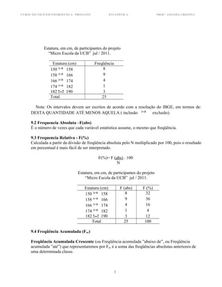 CURSO TÉCNICO EM INFORMÁTICA - PRONATEC ESTATÍSTICA PROF.ª AMANDA CRISTINA
Estatura, em cm, de participantes do projeto
“Micro Escola da UCB” jul / 2011.
Estatura (cm) Freqüência
150  158 8
158  166 9
166  174 4
174  182 1
182 !--! 190 3
Total 25
Nota: Os intervalos devem ser escritos de acordo com a resolução do IBGE, em termos de:
DESTA QUANTIDADE ATÉ MENOS AQUELA ( inclusão  exclusão).
9.2 Frequencia Absoluta –F(abs)
É o número de vezes que cada variável estatística assume, o mesmo que freqüência.
9.3 Frequencia Relativa - F(%)
Calculada a partir da divisão de freqüência absoluta pelo N multiplicado por 100, pois o resultado
em percentual é mais fácil de ser interpretado.
F(%)= F (abs) . 100
N
Estatura, em cm, de participantes do projeto
“Micro Escola da UCB” jul / 2011.
Estatura (cm) F (abs) F (%)
150  158 8 32
158  166 9 36
166  174 4 16
174  182 1 4
182 !--! 190 3 12
Total 25 100
9.4 Freqüência Acumulada (Fac)
Freqüência Acumulada Crescente (ou Freqüência acumulada ”abaixo de”, ou Freqüência
acumulada ”até”) que representaremos por Fac é a soma das freqüências absolutas anteriores de
uma determinada classe.
1
 
