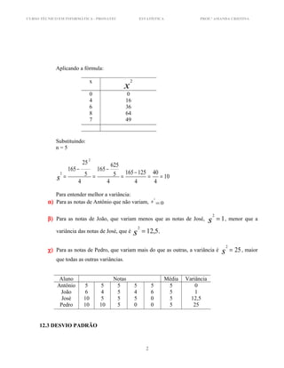 CURSO TÉCNICO EM INFORMÁTICA - PRONATEC ESTATÍSTICA PROF.ª AMANDA CRISTINA
Aplicando a fórmula:
x
x
2
0
4
6
8
7
0
16
36
64
49
Substituindo:
n = 5
10
4
40
4
125165
4
5
625
165
4
5
25
165
2
2
==
−
=
−
=
−
=s
Para entender melhor a variância:
α) Para as notas de Antônio que não variam, 0
2
=s
β) Para as notas de João, que variam menos que as notas de José, 1
2
=s , menor que a
variância das notas de José, que é .5,12
2
=s
χ) Para as notas de Pedro, que variam mais do que as outras, a variância é 25
2
=s , maior
que todas as outras variâncias.
Aluno Notas Média Variância
Antônio
João
José
Pedro
5
6
10
10
5
4
5
10
5
5
5
5
5
4
5
0
5
6
0
0
5
5
5
5
0
1
12,5
25
12.3 DESVIO PADRÃO
2
 