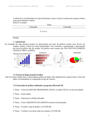CURSO TÉCNICO EM INFORMÁTICA - PRONATEC ESTATÍSTICA PROF.ª AMANDA CRISTINA
A tabela deve ser delimitada por traços horizontais, traços verticais somente para separar colunas,
nunca para delimitar a tabela.
Observe o modelo:
Título
Cabeçalho Cabeçalho
C o r p o
Rodapé
7. GRÁFICOS
Os resultados de uma pesquisa podem ser apresentados por meio de gráficos, porém estes devem ser:
simples, bonitos e fáceis de serem interpretados. Caso contrário, a apresentação a apresentação
por meio de gráfico não faz sentido. Os gráficos mais comuns são: EM COLUNAS, BARRAS,
LINHAS E ÁREA ou PIZZA.
7.1 Normas de Representação Gráfica
Não há normas rígidas para a representação gráfica de dados. São indispensáveis apenas título e fonte dos
dados, recomendando-se a adequação ao tipo de variável.
7.2 Construção de gráficos utilizando o programa Microsoft XP
1° Passo – Clicar em INICIAR; PROGRAMAS; EXCEL ou atalho EXCEL na área de trabalho.
2° Passo – Inserir dados.
3° Passo – Selecionar as células utilizadas.
4° Passo – Clicar ASSISTENTE DE GRÁFICO na barra de ferramentas.
5° Passo – Escolher o tipo de gráfico e AVANÇAR.
6° Passo – Verificar se as séries estão em colunas e AVANÇAR.
8
 