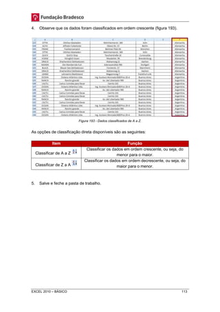 4. Observe que os dados foram classificados em ordem crescente (figura 193). 
Figura 193 - Dados classificados de A a Z. 
As opções de classificação direta disponíveis são as seguintes: 
Item Função 
Classificar de A a Z 
Classificar os dados em ordem crescente, ou seja, do 
menor para o maior. 
Classificar de Z a A 
Classificar os dados em ordem decrescente, ou seja, do 
maior para o menor. 
5. Salve e feche a pasta de trabalho. 
EXCEL 2010 – BÁSICO 113 
 