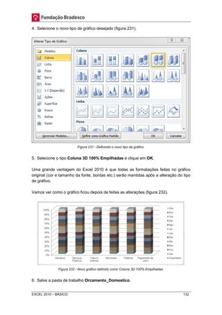 4. Selecione o novo tipo de gráfico desejado (figura 231). 
Figura 231 - Definindo o novo tipo de gráfico. 
5. Selecione o tipo Coluna 3D 100% Empilhadas e clique em OK. 
Uma grande vantagem do Excel 2010 é que todas as formatações feitas no gráfico 
original (cor e tamanho da fonte, bordas etc.) serão mantidas após a alteração do tipo 
de gráfico. 
Vamos ver como o gráfico ficou depois de feitas as alterações (figura 232). 
Figura 232 - Novo gráfico definido como Coluna 3D 100% Empilhadas. 
6. Salve a pasta de trabalho Orcamento_Domestico. 
EXCEL 2010 – BÁSICO 132 
 