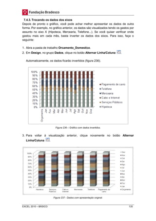 7.4.3. Trocando os dados dos eixos 
Depois de pronto o gráfico, você pode achar melhor apresentar os dados de outra 
forma. Por exemplo, no gráfico anterior, os dados são visualizados tendo os gastos por 
assunto no eixo X (Hipoteca, Mercearia, Telefone...). Se você quiser verificar onde 
gastou mais em cada mês, basta inverter os dados dos eixos. Para isso, faça o 
seguinte: 
1. Abra a pasta de trabalho Orcamento_Domestico. 
2. Em Design, no grupo Dados, clique no botão Alternar Linha/Coluna . 
Automaticamente, os dados ficarão invertidos (figura 236). 
Figura 236 – Gráfico com dados invertidos. 
3. Para voltar à visualização anterior, clique novamente no botão Alternar 
Linha/Coluna . 
Figura 237 - Dados com apresentação original. 
EXCEL 2010 – BÁSICO 135 
 