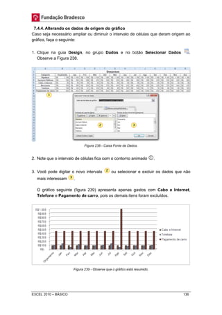 7.4.4. Alterando os dados de origem do gráfico 
Caso seja necessário ampliar ou diminuir o intervalo de células que deram origem ao 
gráfico, faça o seguinte: 
1. Clique na guia Design, no grupo Dados e no botão Selecionar Dados . 
Observe a Figura 238. 
Figura 238 - Caixa Fonte de Dados. 
2. Note que o intervalo de células fica com o contorno animado . 
3. Você pode digitar o novo intervalo ou selecionar e excluir os dados que não 
mais interessam . 
O gráfico seguinte (figura 239) apresenta apenas gastos com Cabo e Internet, 
Telefone e Pagamento de carro, pois os demais itens foram excluídos. 
Figura 239 - Observe que o gráfico está resumido. 
EXCEL 2010 – BÁSICO 136 
 