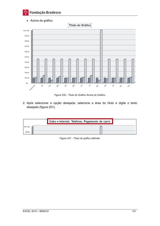  Acima do gráfico 
Figura 250 - Título do Gráfico Acima do Gráfico. 
2. Após selecionar a opção desejada, selecione a área do título e digite o texto 
desejado (figura 251). 
Figura 251 - Título do gráfico definido. 
EXCEL 2010 – BÁSICO 141 
 