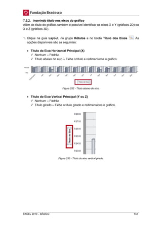 7.5.2. Inserindo título nos eixos do gráfico 
Além do título do gráfico, também é possível identificar os eixos X e Y (gráficos 2D) ou 
X e Z (gráficos 3D). 
1. Clique na guia Layout, no grupo Rótulos e no botão Título dos Eixos . As 
opções disponíveis são as seguintes: 
 Título do Eixo Horizontal Principal (X) 
 Nenhum – Padrão 
 Título abaixo do eixo – Exibe o título e redimensiona o gráfico. 
Figura 252 - Título abaixo do eixo. 
 Título do Eixo Vertical Principal (Y ou Z) 
 Nenhum – Padrão 
 Título girado – Exibe o título girado e redimensiona o gráfico. 
Figura 253 - Título do eixo vertical girado. 
EXCEL 2010 – BÁSICO 142 
 