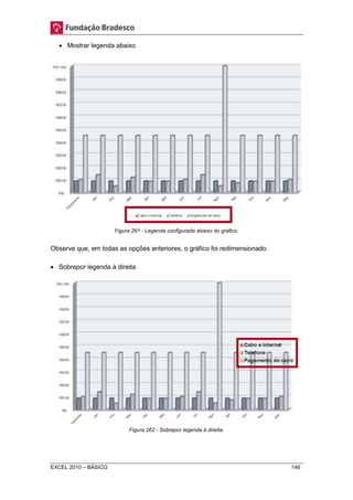  Mostrar legenda abaixo 
Figura 261 - Legenda configurada abaixo do gráfico. 
Observe que, em todas as opções anteriores, o gráfico foi redimensionado. 
 Sobrepor legenda à direita 
Figura 262 - Sobrepor legenda à direita. 
EXCEL 2010 – BÁSICO 146 
 