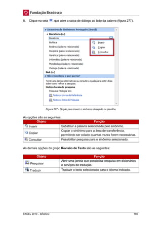 8. Clique na seta , que abre a caixa de diálogo ao lado da palavra (figura 277). 
Figura 277 - Opção para inserir o sinônimo desejado na planilha. 
As opções são as seguintes: 
Objeto Função 
Inserir Substituir a palavra selecionada pelo sinônimo. 
Copiar 
Copiar o sinônimo para a área de transferência, 
permitindo ser colado quantas vezes forem necessárias. 
Consultar Possibilitar pesquisa para o sinônimo selecionado. 
As demais opções do grupo Revisão de Texto são as seguintes: 
Objeto Função 
Pesquisar 
Abrir uma janela que possibilita pesquisa em dicionários 
e serviços de tradução. 
Traduzir Traduzir o texto selecionado para o idioma indicado. 
EXCEL 2010 – BÁSICO 160 
 