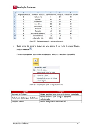 Figura 65 - Dados visíveis após o redimensionamento. 
 Outra forma de alterar a largura de uma coluna é por meio do grupo Células, 
botão Formatar . 
Entre outras opções, temos três relacionadas à largura da coluna (figura 66): 
Figura 66 – Opções para ajuste na largura de colunas. 
Opção Função 
Largura da Coluna... Deixar a coluna selecionada da largura estipulada. 
AutoAjuste da Largura da Coluna 
Deixar a coluna com a largura da célula 
selecionada. 
Largura Padrão Definir a largura da coluna em 8,43. 
EXCEL 2010 – BÁSICO 38 
 
