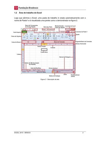 1.2 Área de trabalho do Excel 
Logo que abrimos o Excel, uma pasta de trabalho é criada automaticamente com o 
nome de Pasta1 e é visualizada uma janela como a demonstrada na figura 2. 
Figura 2 - Descrição da tela. 
EXCEL 2010 – BÁSICO 2 
 