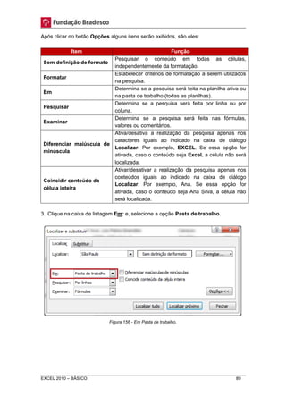Após clicar no botão Opções alguns itens serão exibidos, são eles: 
Item Função 
Sem definição de formato 
Pesquisar o conteúdo em todas as células, 
independentemente da formatação. 
Formatar 
Estabelecer critérios de formatação a serem utilizados 
na pesquisa. 
Em 
Determina se a pesquisa será feita na planilha ativa ou 
na pasta de trabalho (todas as planilhas). 
Pesquisar 
Determina se a pesquisa será feita por linha ou por 
coluna. 
Examinar 
Determina se a pesquisa será feita nas fórmulas, 
valores ou comentários. 
Diferenciar maiúscula de 
minúscula 
Ativa/desativa a realização da pesquisa apenas nos 
caracteres iguais ao indicado na caixa de diálogo 
Localizar. Por exemplo, EXCEL. Se essa opção for 
ativada, caso o conteúdo seja Excel, a célula não será 
localizada. 
Coincidir conteúdo da 
célula inteira 
Ativar/desativar a realização da pesquisa apenas nos 
conteúdos iguais ao indicado na caixa de diálogo 
Localizar. Por exemplo, Ana. Se essa opção for 
ativada, caso o conteúdo seja Ana Silva, a célula não 
será localizada. 
3. Clique na caixa de listagem Em: e, selecione a opção Pasta de trabalho. 
Figura 156 - Em Pasta de trabalho. 
EXCEL 2010 – BÁSICO 89 
 