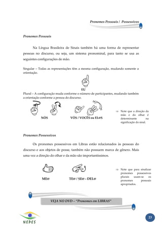 Pronomes Pessoais / Possessivos



Pronomes Pessoais


      Na Língua Brasileira de Sinais também há uma forma de representar
pessoas no discurso, ou seja, um sistema pronominal, para tanto se usa as
seguintes configurações de mão.

Singular – Todas as representações têm a mesma configuração, mudando somente a
orientação.




                                           EU
Plural – A configuração muda conforme o número de participantes, mudando também
a orientação conforme a pessoa do discurso.



                                                               ⇒ Note que a direção da
                                                                 mão e do olhar é
            NÓS                   VÓS / VOCÊS ou EL@S            determinante          na
                                                                 significação do sinal.



Pronomes Possessivos

      Os pronomes possessivos em Libras estão relacionados às pessoas do
discurso e aos objetos de posse, também não possuem marca de gênero. Mais
uma vez a direção do olhar e da mão são importantíssimos.



                                                               ⇒ Note que para sinalizar
                                                                 pronomes     possessivos
                                                                 plurais   usam-se     os
            ME@                TE@ / SE@ - DEL@                  pronomes        pessoais
                                                                 apropriados.




                  VEJA NO DVD – “Pronomes em LIBRAS”



                                                                                        23
 