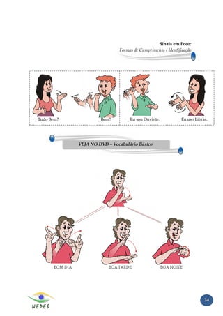 Sinais em Foco:
                                Formas de Cumprimento / Identificação




_ Tudo Bem?           _ Bem!!      _ Eu sou Ouvinte.          _ Eu uso Libras.




              VEJA NO DVD – Vocabulário Básico




                                                                            24
 