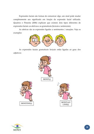 Expressões faciais são formas de comunicar algo, um sinal pode mudar
completamente seu significado em função da expressão facial utilizada.
Quadros e Pimenta (2006) explicam que existem dois tipos diferentes de
expressões faciais: as afetivas e as gramaticais (lexicais e sentenciais).
       As afetivas são as expressões ligadas a sentimentos / emoções. Veja os
exemplos:




       As expressões faciais gramaticais lexicais estão ligadas ao grau dos
adjetivos:




                                      BONIT@




                                                             BONIT@O
         BONITINH@
                                                              LIND@




                                                                                28
 