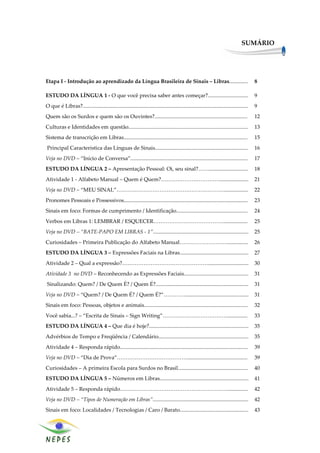 SUMÁRIO




Etapa I - Introdução ao aprendizado da Língua Brasileira de Sinais – Libras..............                                                    8

ESTUDO DA LÍNGUA 1 - O que você precisa saber antes começar?..............................                                                   9
O que é Libras?...........................................................................................................................   9
Quem são os Surdos e quem são os Ouvintes?.....................................................................                              12
Culturas e Identidades em questão.........................................................................................                   13
Sistema de transcrição em Libras............................................................................................                 15
Principal Característica das Línguas de Sinais.....................................................................                          16
Veja no DVD – “Início de Conversa”.......................................................................................                    17
ESTUDO DA LÍNGUA 2 – Apresentação Pessoal: Oi, seu sinal?…….............................                                                     18
Atividade 1 - Alfabeto Manual – Quem é Quem?…………………………….....................                                                                 21
Veja no DVD – “MEU SINAL”……………………………………………………..................                                                                              22
Pronomes Pessoais e Possessivos............................................................................................                  23
Sinais em foco: Formas de cumprimento / Identificação.....................................................                                   24
Verbos em Libras 1: LEMBRAR / ESQUECER…………………………………..................                                                                        25
Veja no DVD – “BATE-PAPO EM LIBRAS - 1”.......................................................................                               25
Curiosidades – Primeira Publicação do Alfabeto Manual………………………...............                                                                26
ESTUDO DA LÍNGUA 3 – Expressões Faciais na Libras...................................................                                         27
Atividade 2 – Qual a expressão?…………………………………………..............................                                                                30
Atividade 3 no DVD – Reconhecendo as Expressões Faciais................................................                                      31
Sinalizando: Quem? / De Quem É? / Quem É?.....................................................................                               31
Veja no DVD – “Quem? / De Quem É? / Quem É?”…………...............................................                                              31
Sinais em foco: Pessoas, objetos e animais.............................................................................                      32
Você sabia...? – “Escrita de Sinais – Sign Writing”………………………………...............                                                               33
ESTUDO DA LÍNGUA 4 – Que dia é hoje?..........................................................................                               35
Advérbios de Tempo e Freqüência / Calendário...................................................................                              35
Atividade 4 – Responda rápido...............................................................................................                 39
Veja no DVD – “Dia de Prova”………………………………….............................................                                                       39
Curiosidades – A primeira Escola para Surdos no Brasil....................................................                                   40
ESTUDO DA LÍNGUA 5 – Números em Libras..................................................................                                     41
Atividade 5 – Responda rápido……………………………………………………...............                                                                             42
Veja no DVD – “Tipos de Numeração em Libras”.......................................................................                          42
Sinais em foco: Localidades / Tecnologias / Caro / Barato...................................................                                 43


                                                                                                                                                  6
 