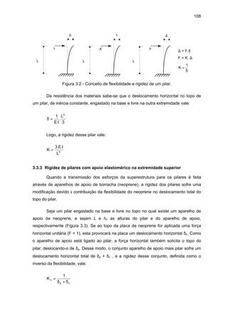 108
L
1
δ
L
K
1
L
F
∆
∆ = F.δ
F = K. ∆
K =
1
δ
Figura 3.2 - Conceito de flexibilidade e rigidez de um pilar.
Da resistência dos materiais sabe-se que o deslocamento horizontal no topo de
um pilar, de inércia constante, engastado na base e livre na outra extremidade vale:
δ =
1
3
3
E I
L
.
Logo, a rigidez desse pilar vale:
K
E I
L
=
3
3
3.3.3 Rigidez de pilares com apoio elastomérico na extremidade superior
Quando a transmissão dos esforços da superestrutura para os pilares é feita
através de aparelhos de apoio de borracha (neoprene), a rigidez dos pilares sofre uma
modificação devido à contribuição da flexibilidade do neoprene no deslocamento total do
topo do pilar.
Seja um pilar engastado na base e livre no topo no qual existe um aparelho de
apoio de neoprene, e sejam L e hn as alturas do pilar e do aparelho de apoio,
respectivamente (Figura 3.3). Se ao topo da placa de neoprene for aplicada uma força
horizontal unitária (F = 1), esta provocará na placa um deslocamento horizontal δn. Como
o aparelho de apoio está ligado ao pilar, a força horizontal também solicita o topo do
pilar, deslocando-o de δp. Desse modo, o conjunto aparelho de apoio mais pilar sofre um
deslocamento horizontal total de δp + δn , e a rigidez desse conjunto, definida como o
inverso da flexibilidade, vale:
Kc
p n
=
+
1
δ δ
 