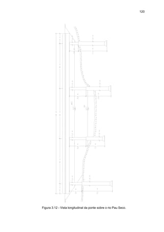 120
Figura 3.12 - Vista longitudinal da ponte sobre o rio Pau Seco.
 
