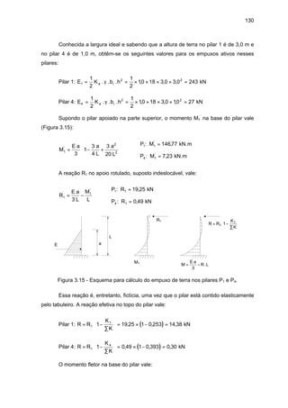 130
Conhecida a largura ideal e sabendo que a altura de terra no pilar 1 é de 3,0 m e
no pilar 4 é de 1,0 m, obtêm-se os seguintes valores para os empuxos ativos nesses
pilares:
Pilar 1: E K b ha i1
2 21
2
1
2
10 18 3 0 3 0 243= = × × × × =. . . , , ,γ kN
Pilar 4: E K b ha i4
2 21
2
1
2
10 18 3 0 10 27= = × × × × =. . . , , ,γ kN
Supondo o pilar apoiado na parte superior, o momento M1
’
na base do pilar vale
(Figura 3.15):
M
E a a
L
a
L
P M
P M
1
2
2
1 1
4 1
3
1
3
4
3
20
146 77
7 23
'
'
'
: ,
: ,
= − +





 ⇒
=
=




kN.m
kN.m
A reação R1 no apoio rotulado, suposto indeslocável, vale:
R
E a
L
M
L
P R
P R
1
1
1 1
4 1
3
19 25
0 49
= − ⇒
=
=




' : ,
: ,
kN
kN
E a
L
R1
M1
’
R R
K
K
= −
∑





1
1
1
M
E a
R L= −
3
.
Figura 3.15 - Esquema para cálculo do empuxo de terra nos pilares P1 e P4.
Essa reação é, entretanto, fictícia, uma vez que o pilar está contido elasticamente
pelo tabuleiro. A reação efetiva no topo do pilar vale:
Pilar 1: ( )R R
K
K
= −
∑





 = × − =1
1
1 19 25 1 0 253 14 38, , , kN
Pilar 4: ( )R R
K
K
= −
∑





 = × − =1
4
1 0 49 1 0 393 0 30, , , kN
O momento fletor na base do pilar vale:
 
