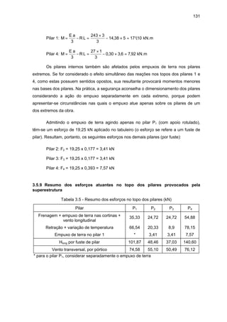 131
Pilar 1: M
E a
R L= − =
×
− × =
3
243 3
3
14 38 5 17110, , kN.m
Pilar 4: M
E a
R L= − =
×
− × =
3
27 1
3
0 30 3 6 7 92, , , kN.m
Os pilares internos também são afetados pelos empuxos de terra nos pilares
extremos. Se for considerado o efeito simultâneo das reações nos topos dos pilares 1 e
4, como estas possuem sentidos opostos, sua resultante provocará momentos menores
nas bases dos pilares. Na prática, a segurança aconselha o dimensionamento dos pilares
considerando a ação do empuxo separadamente em cada extremo, porque podem
apresentar-se circunstâncias nas quais o empuxo atue apenas sobre os pilares de um
dos extremos da obra.
Admitindo o empuxo de terra agindo apenas no pilar P1 (com apoio rotulado),
têm-se um esforço de 19,25 kN aplicado no tabuleiro (o esforço se refere a um fuste de
pilar). Resultam, portanto, os seguintes esforços nos demais pilares (por fuste):
Pilar 2: F2 = 19,25 x 0,177 = 3,41 kN
Pilar 3: F3 = 19,25 x 0,177 = 3,41 kN
Pilar 4: F4 = 19,25 x 0,393 = 7,57 kN
3.5.9 Resumo dos esforços atuantes no topo dos pilares provocados pela
superestrutura
Tabela 3.5 - Resumo dos esforços no topo dos pilares (kN)
Pilar P1 P2 P3 P4
Frenagem + empuxo de terra nas cortinas +
vento longitudinal
35,33 24,72 24,72 54,88
Retração + variação de temperatura 66,54 20,33 8,9 78,15
Empuxo de terra no pilar 1 * 3,41 3,41 7,57
Hlong por fuste de pilar 101,87 48,46 37,03 140,60
Vento transversal, por pórtico 74,58 55,10 50,49 76,12
* para o pilar P1, considerar separadamente o empuxo de terra
 