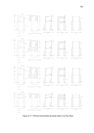134
Figura 3.17 - Pórticos transversais da ponte sobre o rio Pau Seco.
 