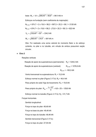 137
base: Md = × + =14 680 45 90 8 96112 2
, , , , kN.m
⇒ Esforços na fundação (sem coeficiente de majoração)
N0,max = 874,7 + 2 x 19,6 + 98,2 + 997,5 + 20,3 + 96,1 = 2126 kN
N0,min = 874,7 + 2 x 19,6 + 98,2 - (73,8 + 20,3 + 96,1) = 822 kN
V0
2 2
330 49 50 334 3= + =, , kN
M0
2 2
680 45 24 9 681= + =, , kN.m
Obs: Foi realizada uma soma vetorial do momento fletor e do esforço
cortante, no pilar e no tubulão, em virtude de ambos possuírem seção
circular.
♦ Eixo 2
∗ Reações verticais
⇒ Reação de apoio da superestrutura (permanente): Rg = 1249,3 kN
⇒ Reação de apoio da superestrutura (variável): Rq,max = 1076,6 kN
Rq,min = -185,5 kN
⇒ Vento transversal na superestrutura: Rv = 15,0 kN
⇒ Esforço normal no pilar (Figura 3.17.b): Rp = 46,4 kN
⇒ Peso próprio de cada Viga de travamento: Rvt = 19,6 kN
⇒ Peso próprio do pilar: Rpp =
×
× × =
π 10
4
6 6 25 129 6
2
,
, , kN
⇒ Esforço normal no tubulão (Figura 3.17.b): Rp = 91,7 kN
∗ Forças horizontais
⇒ Sentido longitudinal:
Força no topo do pilar: 48,46 kN
Força na base do pilar: 48,46 kN
Força no topo do tubulão: 48,46 kN
⇒ Sentido transversal (Figura 3.17.b):
Força no topo do pilar: 27,55 kN
 