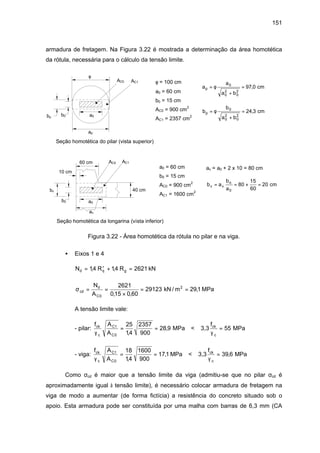 151
armadura de fretagem. Na Figura 3.22 é mostrada a determinação da área homotética
da rótula, necessária para o cálculo da tensão limite.
φ
b0bp a0
ap
AC0 AC1
a0b0
bv
av
60 cm
40 cm
AC0 AC1
10 cm
Seção homotética do pilar (vista superior)
Seção homotética da longarina (vista inferior)
φ = 100 cm
a0 = 60 cm
b0 = 15 cm
AC0 = 900 cm
2
AC1 = 2357 cm
2
a0 = 60 cm
b0 = 15 cm
AC0 = 900 cm
2
AC1 = 1600 cm
2
a
a
a b
p =
+
=φ 0
0
2
0
2
97 0, cm
b
b
a b
p =
+
=φ 0
0
2
0
2
24 3, cm
av = a0 + 2 x 10 = 80 cm
b a
b
a
v v
o
= = × =
0
80
15
60
20 cm
Figura 3.22 - Área homotética da rótula no pilar e na viga.
• Eixos 1 e 4
N R Rd q g= + =+
14 14 2621, , kN
σcd
d
C
N
A
= =
×
= =
0
2621
015 0 60
29123 291
, ,
,kN / m MPa2
A tensão limite vale:
- pilar:
f A
A
ck
c
C1
Cγ γ0
25
14
2357
900
28 9 55= = =
,
, MPa < 3,3
f
MPack
c
- viga:
f A
A
ck
c
C1
Cγ γ0
18
14
1600
900
171 39 6= = =
,
, ,MPa < 3,3
f
MPack
c
Como σcd é maior que a tensão limite da viga (admitiu-se que no pilar σcd é
aproximadamente igual à tensão limite), é necessário colocar armadura de fretagem na
viga de modo a aumentar (de forma fictícia) a resistência do concreto situado sob o
apoio. Esta armadura pode ser constituída por uma malha com barras de 6,3 mm (CA
 
