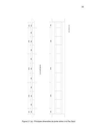 22
200018001800
180018002000
400
400
400
400
400
400
600600600650650650600600600
Cortelongitudinal
Vistainferior
Dimensõesemcm
Figura 2.1 (a) - Principais dimensões da ponte sobre o rio Pau Seco
 