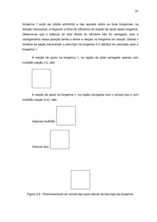 31
longarina 1 pode ser obtida admitindo a laje apoiada sobre as duas longarinas, na
direção transversal, e traçando a linha de influência da reação de apoio desta longarina.
Observa-se que o balanço do lado direito do tabuleiro não foi carregado, pois o
carregamento nessa posição tende a aliviar a reação na longarina em estudo. Devido à
simetria da seção transversal, o trem-tipo na longarina 2 é idêntico ao calculado para a
longarina 1.
A reação de apoio na longarina 1, na região da pista carregada apenas com
multidão (seção I-I), vale:
A reação de apoio na longarina 1, na região carregada com o veículo tipo e com
multidão (seção II-II), vale:
•Apenas multidão:
•Veículo tipo:
Figura 2.6 - Posicionamento do veículo tipo para cálculo do trem-tipo da longarina.
 