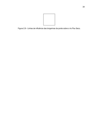 34
Figura 2.9 - Linhas de influência das longarinas da ponte sobre o rio Pau Seco.
 