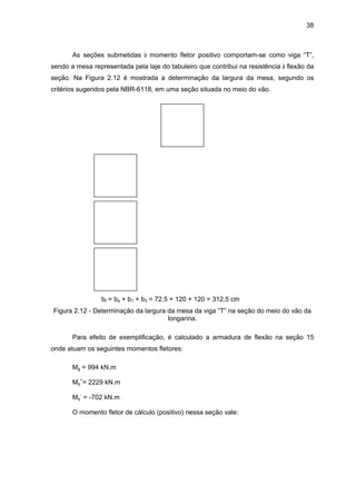 38
As seções submetidas à momento fletor positivo comportam-se como viga “T”,
sendo a mesa representada pela laje do tabuleiro que contribui na resistência à flexão da
seção. Na Figura 2.12 é mostrada a determinação da largura da mesa, segundo os
critérios sugeridos pela NBR-6118, em uma seção situada no meio do vão.
∴ bf = ba + b1 + b3 = 72,5 + 120 + 120 = 312,5 cm
Figura 2.12 - Determinação da largura da mesa da viga “T” na seção do meio do vão da
longarina.
Para efeito de exemplificação, é calculado a armadura de flexão na seção 15
onde atuam os seguintes momentos fletores:
Mg = 994 kN.m
Mq
+
= 2229 kN.m
Mq
-
= -702 kN.m
O momento fletor de cálculo (positivo) nessa seção vale:
 