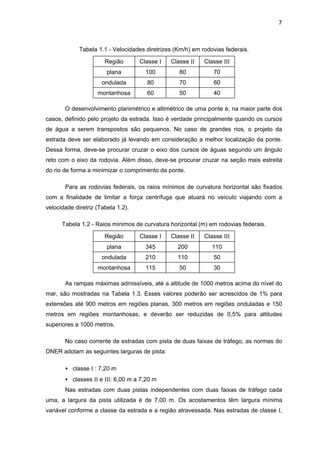 7
Tabela 1.1 - Velocidades diretrizes (Km/h) em rodovias federais.
Região Classe I Classe II Classe III
plana 100 80 70
ondulada 80 70 60
montanhosa 60 50 40
O desenvolvimento planimétrico e altimétrico de uma ponte é, na maior parte dos
casos, definido pelo projeto da estrada. Isso é verdade principalmente quando os cursos
de água a serem transpostos são pequenos. No caso de grandes rios, o projeto da
estrada deve ser elaborado já levando em consideração a melhor localização da ponte.
Dessa forma, deve-se procurar cruzar o eixo dos cursos de águas segundo um ângulo
reto com o eixo da rodovia. Além disso, deve-se procurar cruzar na seção mais estreita
do rio de forma a minimizar o comprimento da ponte.
Para as rodovias federais, os raios mínimos de curvatura horizontal são fixados
com a finalidade de limitar a força centrífuga que atuará no veículo viajando com a
velocidade diretriz (Tabela 1.2).
Tabela 1.2 - Raios mínimos de curvatura horizontal (m) em rodovias federais.
Região Classe I Classe II Classe III
plana 345 200 110
ondulada 210 110 50
montanhosa 115 50 30
As rampas máximas admissíveis, até a altitude de 1000 metros acima do nível do
mar, são mostradas na Tabela 1.3. Esses valores poderão ser acrescidos de 1% para
extensões até 900 metros em regiões planas, 300 metros em regiões onduladas e 150
metros em regiões montanhosas, e deverão ser reduzidas de 0,5% para altitudes
superiores a 1000 metros.
No caso corrente de estradas com pista de duas faixas de tráfego, as normas do
DNER adotam as seguintes larguras de pista:
• classe I : 7,20 m
• classes II e III: 6,00 m a 7,20 m
Nas estradas com duas pistas independentes com duas faixas de tráfego cada
uma, a largura da pista utilizada é de 7,00 m. Os acostamentos têm largura mínima
variável conforme a classe da estrada e a região atravessada. Nas estradas de classe I,
 