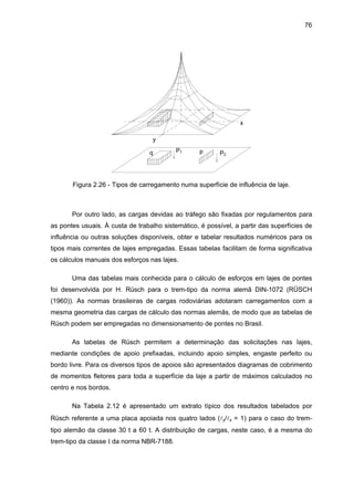 76
x
y
q pP1 P2
Figura 2.26 - Tipos de carregamento numa superfície de influência de laje.
Por outro lado, as cargas devidas ao tráfego são fixadas por regulamentos para
as pontes usuais. À custa de trabalho sistemático, é possível, a partir das superfícies de
influência ou outras soluções disponíveis, obter e tabelar resultados numéricos para os
tipos mais correntes de lajes empregadas. Essas tabelas facilitam de forma significativa
os cálculos manuais dos esforços nas lajes.
Uma das tabelas mais conhecida para o cálculo de esforços em lajes de pontes
foi desenvolvida por H. Rüsch para o trem-tipo da norma alemã DIN-1072 (RÜSCH
(1960)). As normas brasileiras de cargas rodoviárias adotaram carregamentos com a
mesma geometria das cargas de cálculo das normas alemãs, de modo que as tabelas de
Rüsch podem ser empregadas no dimensionamento de pontes no Brasil.
As tabelas de Rüsch permitem a determinação das solicitações nas lajes,
mediante condições de apoio prefixadas, incluindo apoio simples, engaste perfeito ou
bordo livre. Para os diversos tipos de apoios são apresentados diagramas de cobrimento
de momentos fletores para toda a superfície da laje a partir de máximos calculados no
centro e nos bordos.
Na Tabela 2.12 é apresentado um extrato típico dos resultados tabelados por
Rüsch referente a uma placa apoiada nos quatro lados (ly/lx = 1) para o caso do trem-
tipo alemão da classe 30 t a 60 t. A distribuição de cargas, neste caso, é a mesma do
trem-tipo da classe I da norma NBR-7188.
 