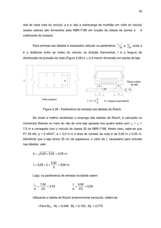 78
real de cada roda do veículo, p e p’ são a sobrecarga de multidão em volta do veículo
(esses valores são fornecidos pela NBR-7188 em função da classe da ponte) e ϕ é
coeficiente de impacto.
Para entrada nas tabelas é necessário calcular os parâmetros lx
a
e t
a
, onde a
é a distância entre as rodas do veículo na direção transversal, t é a largura de
distribuição da pressão da roda (Figura 2.28) e lx é a menor dimensão em planta da laje.
alx
t t
b b
h450
Plano médio
da laje
t b
h
= + 2
2
. b = largura equivalente
Vista superior
Figura 2.28 - Parâmetros de entrada nas tabelas de Rüsch.
De modo a melhor esclarecer o emprego das tabelas de Rüsch, é calculado os
momentos fletores no meio do vão de uma laje apoiada nos quatro lados com ly = lx =
7,5 m e carregada com o veículo da classe 30 da NBR-7188. Neste caso, sabe-se que
P= 50 kN, q = 5 kN/m2
, a = 2,0 m e a área de contato da roda é de 0,40 m x 0,20 m.
Admitindo que a laje tenha 30 cm de espessura, o valor de t, necessário para entrada
nas tabelas, vale:
b = × =0 40 0 20 0 28, , , m
t = + × =0 28 2
0 30
2
0 58,
,
, m
Logo, os parâmetros de entrada na tabela valem:
lx
a
= =
7 50
2 0
3 75
,
,
,
t
a
= =
0 58
2 0
0 29
,
,
,
Utilizando a tabela de Rüsch anteriormente transcrita, obtêm-se:
- Para Mxm : ML = 0,548 ; Mp = 0,105 ; Mp’ = 0,775
 