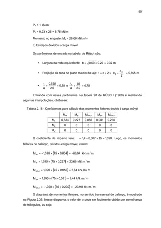 85
P1 = 1 kN/m
P2 = 0,23 x 25 = 5,75 kN/m
Momento no engaste: Me = 26,06 kN.m/m
c) Esforços devidos à carga móvel
Os parâmetros de entrada na tabela de Rüsch são:
• Largura da roda equivalente: b = × =0 50 0 20 0 32, , , m
• Projeção da roda no plano médio da laje: t b e
em
= + × +





 =2
2
0 7553 , m
•
t
a
= =
0 755
2 0
0 38
,
,
, e
lx
a
= =
15
2 0
0 75
,
,
,
Entrando com esses parâmetros na tabela 98 de RÜSCH (1960) e realizando
algumas interpolações, obtêm-se:
Tabela 2.15 - Coeficientes para cálculo dos momentos fletores devido à carga móvel
Mxe Myr Mxm,p Mym Mxm,n
ML 0,834 0,227 0,056 0,081 0,230
Mp 0 0 0 0 0
Mp’ 0 0 0 0 0
O coeficiente de impacto vale: ϕ = − × =14 0 007 15 1390, , , , . Logo, os momentos
fletores no balanço, devido à carga móvel, valem:
( )Mxe = − × × = −1390 75 0 834 86 94, , , kN.m / m
( )Myr = × × =1390 75 0 227 23 66, , , kN.m / m
( )Mxm p, , , ,= × × =1390 75 0 056 5 84 kN.m / m
( )Mym = × × =1390 75 0 081 8 44, , , kN.m / m
( )Mxm n, , , ,= − × × = −1390 75 0 230 23 98 kN.m / m
O diagrama de momentos fletores, no sentido transversal do balanço, é mostrado
na Figura 2.35. Nesse diagrama, o valor de x pode ser facilmente obtido por semelhança
de triângulos, ou seja:
 