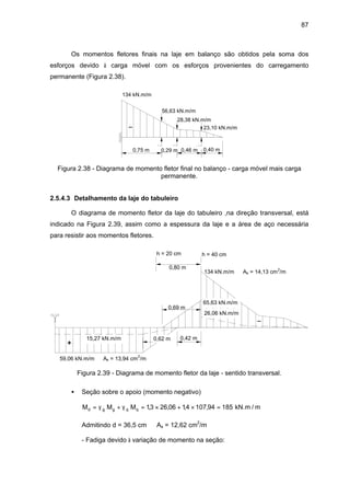 87
Os momentos fletores finais na laje em balanço são obtidos pela soma dos
esforços devido à carga móvel com os esforços provenientes do carregamento
permanente (Figura 2.38).
134 kN.m/m
56,63 kN.m/m
28,38 kN.m/m
23,10 kN.m/m
0,75 m 0,29 m 0,46 m 0,40 m
_
Figura 2.38 - Diagrama de momento fletor final no balanço - carga móvel mais carga
permanente.
2.5.4.3 Detalhamento da laje do tabuleiro
O diagrama de momento fletor da laje do tabuleiro ,na direção transversal, está
indicado na Figura 2.39, assim como a espessura da laje e a área de aço necessária
para resistir aos momentos fletores.
0,80 m
0,69 m
0,42 m0,62 m
h = 20 cm h = 40 cm
134 kN.m/m ⇒ As = 14,13 cm
2
/m
59,06 kN.m/m ⇒ As = 13,94 cm
2
/m
15,27 kN.m/m
65,63 kN.m/m
26,06 kN.m/m
+
_
Figura 2.39 - Diagrama de momento fletor da laje - sentido transversal.
• Seção sobre o apoio (momento negativo)
M M Md g g q q= + = × + × =γ γ 13 26 06 14 107 94 185, , , , kN.m / m
Admitindo d = 36,5 cm ⇒ As = 12,62 cm2
/m
- Fadiga devido à variação de momento na seção:
 