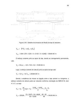 89
Figura 2.40 - Detalhe da armadura de flexão da laje do tabuleiro.
( )V P Q q Q q Qx q L p p, '= + +ϕ
( )Vx q, , , , , ,= × × + × + × =1364 75 1235 5 0102 5 0 268 128 86 kN / m
O esforço cortante junto ao apoio da laje, devido ao carregamento permanente,
vale:
V gg x= = × × =0 5 0 5 7 53 5 2 19 58, , , , ,l kN / m
Logo, o esforço cortante de cálculo junto ao apoio da laje vale:
V V Vd g x q= + =13 14 205 86, , ,, kN / m
Devido à existência da mísula na ligação entre a laje central e a longarina, o
esforço cortante de cálculo pode ser reduzido conforme orientação da NBR-6118, item
4.1.4.1, ou seja:
V V
M
d
tg V
M M
d
e e
x
rd d
d
d
b g b q
m
= − = −
+
×
−
α
13 14 2 1
, ,, ,
Vrd = −
× + ×
−
×
−
=205 86
13 16 97 14 48 66
0 4 0 035
40 20
80
144 09,
, , , ,
, ,
, kN / m
 