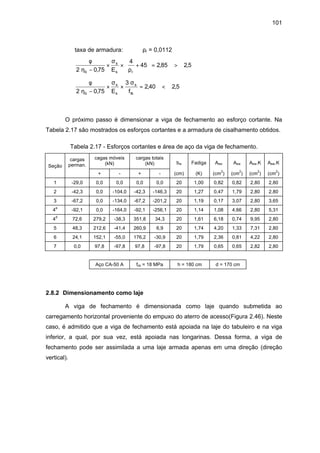 101
taxa de armadura: ρr = 0,0112
φ
η
σ
ρ2 0 75
4
45 2 85 2 5
b
s
s rE−
× × +





 = >
,
, ,
φ
η
σ σ
2 0 75
3
2 40 2 5
b
s
s
s
tkE f−
× × = <
,
, ,
O próximo passo é dimensionar a viga de fechamento ao esforço cortante. Na
Tabela 2.17 são mostrados os esforços cortantes e a armadura de cisalhamento obtidos.
Tabela 2.17 - Esforços cortantes e área de aço da viga de fechamento.
Seção
cargas
perman.
cagas móveis
(kN)
cargas totais
(kN) bw Fadiga Asw Asw Asw.K Asw.K
+ - + - (cm) (K) (cm
2
) (cm
2
) (cm
2
) (cm
2
)
1 -29,0 0,0 0,0 0,0 0,0 20 1,00 0,82 0,82 2,80 2,80
2 -42,3 0,0 -104,0 -42,3 -146,3 20 1,27 0,47 1,79 2,80 2,80
3 -67,2 0,0 -134,0 -67,2 -201,2 20 1,19 0,17 3,07 2,80 3,65
4
e
-92,1 0,0 -164,0 -92,1 -256,1 20 1,14 1,08 4,66 2,80 5,31
4
d
72,6 279,2 -38,3 351,8 34,3 20 1,61 6,18 0,74 9,95 2,80
5 48,3 212,6 -41,4 260,9 6,9 20 1,74 4,20 1,33 7,31 2,80
6 24,1 152,1 -55,0 176,2 -30,9 20 1,79 2,36 0,81 4,22 2,80
7 0,0 97,8 -97,8 97,8 -97,8 20 1,79 0,65 0,65 2,82 2,80
Aço CA-50 A fck = 18 MPa h = 180 cm d = 170 cm
2.8.2 Dimensionamento como laje
A viga de fechamento é dimensionada como laje quando submetida ao
carregamento horizontal proveniente do empuxo do aterro de acesso(Figura 2.46). Neste
caso, é admitido que a viga de fechamento está apoiada na laje do tabuleiro e na viga
inferior, a qual, por sua vez, está apoiada nas longarinas. Dessa forma, a viga de
fechamento pode ser assimilada a uma laje armada apenas em uma direção (direção
vertical).
 