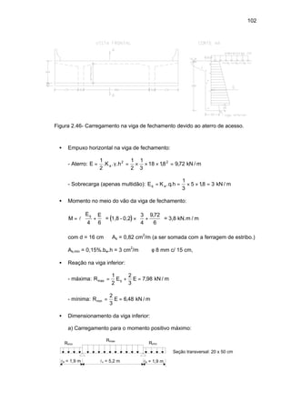 102
Figura 2.46- Carregamento na viga de fechamento devido ao aterro de acesso.
• Empuxo horizontal na viga de fechamento:
- Aterro: E K ha= = × × × =
1
2
1
2
1
3
18 18 9 722 2
. . . , ,γ kN / m
- Sobrecarga (apenas multidão): E K q hq a= = × × =. . ,
1
3
5 18 3 kN / m
• Momento no meio do vão da viga de fechamento:
( )M
E Eq
= +





 × +





l
4 6
9 72
6
= 1,8 - 0,2
3
4
= 3,8 kN.m / m
,
com d = 16 cm ⇒ As = 0,82 cm2
/m (a ser somada com a ferragem de estribo.)
As,min = 0,15%.bw.h = 3 cm
2
/m ⇒ φ 8 mm c/ 15 cm,
• Reação na viga inferior:
- máxima: R E Eqmax ,= + =
1
2
2
3
7 98 kN / m
- mínima: R Emin ,= =
2
3
6 48 kN / m
• Dimensionamento da viga inferior:
a) Carregamento para o momento positivo máximo:
Rmax
Rmin Rmin
lb = 1,9 m lb = 1,9 mlv = 5,2 m
Seção transversal: 20 x 50 cm
 