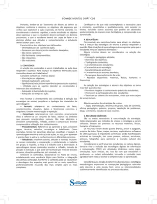 CONHECIMENTOS DIDÁTICOS
9
a solução para o seu concurso!
Editora
Portanto, lembre-se da Taxonomia de Bloom ao definir os
objetivos: conforme o domínio, os objetivos são expressos por
verbos que explicitam a ação esperada, de forma coerente. Ex:
considerando o domínio cognitivo, o verbo escolhido no objetivo
deve expressar o que o estudante deverá conhecer; no domínio
psicomotor, o que o estudante deverá ser capaz de fazer e no
domínio afetivo que atitudes e comportamentos o estudante
deverá adotar após a aula.
Características dos objetivos bem delineados:
– Orientados para os sujeitos da ação;
– Fornecem uma descrição dos resultados desejados;
– São claros e precisos;
– São facilmente compreendidos;
– São relevantes;
– São realizáveis.
3. CONTEÚDOS
A seleção dos conteúdos a serem trabalhados na aula deve
responder a questão: Para alcançar os objetivos delineados quais
conteúdos devem ser trabalhados?
Considere também os critérios abaixo:
– Vinculação aos objetivos;
– Validade (aplicável à vida real);
– Significância (relação com experiências pessoais dos sujeitos);
– Utilidade para os sujeitos (atender as necessidades e
interesses dos estudantes);
– Adequado à diversidade dos sujeitos;
– Adequado ao tempo da ação.
Para facilitar o delineamento dos conteúdos e seleção das
estratégias de ensino, propõe-se a tipologia dos conteúdos de
aprendizagem:
– Factuais: referem-se ao conhecimento de fatos,
acontecimentos, situações, dados e fenômenos concretos e
singulares. Envolve memorização e repetição.
– Conceituais: relacionam-se com conceitos propriamente
ditos e referem-se ao conjunto de fatos, objetos ou símbolos
que possuem características comuns. São mais abstratos e
envolvem compreensão, reflexão, análise e comparação. Envolve
compreensão e utilização dos conhecimentos.
– Procedimentais: Referem-se ao aprender a fazer, envolvem
regras, técnicas, métodos, estratégias e habilidades. Como
exemplos, temos: ler, desenhar, observar, classificar e traduzir. A
aprendizagem envolve a realização de ações, ou seja, para aprender
é preciso fazer e aplicar o conhecimento em diferentes contextos.
– Atitudinais: envolvem valores, atitudes e normas. Incluem-
se nesses conteúdos, a cooperação, a solidariedade, o trabalho
em grupo, o respeito, a ética e o trabalho com a diversidade. A
aprendizagem desses conteúdos envolve a reflexão, tomada de
posição e avaliação, o que pode ser facilitado por meio de estudos
de casos, situações-problemas, júri simulado, etc.
Selecione os conteúdos, baseando-se no Plano de Ensino,
estabelecendo uma sequência lógica para facilitar a integração
dos demais conteúdos. Conforme o contexto pode-se estabelecer
a abordagem dos aspectos mais gerais até os mais específicos,
preferencialmente iniciando dos mais simples para os mais
complexos.
Certifique-se de que está contemplando o necessário para
o momento, quantitativa e qualitativamente, sem exceder os
limites, incluindo outros assuntos que podem ser abordados
posteriormente, de maneira mais facilitadora, à compreensão e ao
aprendizado.
4. ESTRATÉGIAS
Corresponde aos caminhos/meios para atingir os objetivos.
Para a seleção das estratégias de ensino é preciso responder a
questão: Que situações de aprendizagem devo organizar para que o
estudante atinja os objetivos delineados?
Alguns critérios devem ser considerados na seleção das
estratégias:
– Concepção pedagógica adotada;
– Domínios dos objetivos;
– Tipologia dos conteúdos;
– Características dos estudantes;
– Características da estratégia;
– Características do professor;
– Características do assunto abordado;
– Tempo para desenvolvimento da ação;
– Recursos disponíveis: materiais, físicos, humanos e
financeiros.
Na seleção das estratégias o alcance dos objetivos se torna
mais fácil quando estas:
– Permitem resgatar o conhecimento prévio dos estudantes;
– Promovem a participação ativa dos estudantes;
– Valorizam os saberes dos estudantes, ainda que estes sejam
do senso comum.
Alguns exemplos de estratégias de ensino:
– Jogos, dramatização, dinâmica de grupo, roda de conversa,
oficina pedagógica, palestra, projetos, resolução de problemas,
blogs, seminários, estudos de caso e outros.
5. RECURSOS DIDÁTICOS
São os meios necessários à concretização da estratégia.
Estão relacionados aos métodos de ensino e estratégias a serem
utilizadas. Devem ser previstos os recursos materiais, físicos,
humanos e financeiros.
Os recursos variam desde quadro branco, pincel e apagador,
projetor de slides, filmes, mapas, cartazes, a aplicativos e softwares
de última geração. É importante contemplar ainda manifestações
artísticas na formação, tais como poesias, músicas, esculturas,
pinturas, fotografias para aprimorar a inserção cultural dos
estudantes.
Considerando o perfil atual dos estudantes, os nativos digitais,
torna-se vital a inclusão das tecnologias digitais de informação
e comunicação (TDIC) em atividades dinâmicas como jogos,
simulações, aulas virtuais, etc. Isso faz com que estudantes e
professores se sintam estimulados, tornando o conteúdo mais
agradável com vistas a facilitar a compreensão e o aprendizado.
Considere que a eleição de determinados recursos e estratégias
metodológicas expressam as concepções pedagógicas adotadas
pelo docente e pela escola, bem como as intencionalidades
subliminarmente identificadas no processo educativo.
 