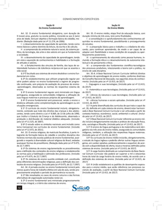 CONHECIMENTOS ESPECÍFICOS
52
52
a solução para o seu concurso!
Editora
Seção III
Do Ensino Fundamental
Art. 32. O ensino fundamental obrigatório, com duração de
9 (nove) anos, gratuito na escola pública, iniciando-se aos 6 (seis)
anos de idade, terá por objetivo a formação básica do cidadão, me-
diante: (Redação dada pela Lei nº 11.274, de 2006)
I - o desenvolvimento da capacidade de aprender, tendo como
meios básicos o pleno domínio da leitura, da escrita e do cálculo;
II - a compreensão do ambiente natural e social, do sistema po-
lítico, da tecnologia, das artes e dos valores em que se fundamenta
a sociedade;
III - o desenvolvimento da capacidade de aprendizagem, tendo
em vista a aquisição de conhecimentos e habilidades e a formação
de atitudes e valores;
IV - o fortalecimento dos vínculos de família, dos laços de so-
lidariedade humana e de tolerância recíproca em que se assenta a
vida social.
§ 1º É facultado aos sistemas de ensino desdobrar o ensino fun-
damental em ciclos.
§ 2º Os estabelecimentos que utilizam progressão regular por
série podem adotar no ensino fundamental o regime de progres-
são continuada, sem prejuízo da avaliação do processo de ensino-
-aprendizagem, observadas as normas do respectivo sistema de
ensino.
§ 3º O ensino fundamental regular será ministrado em língua
portuguesa, assegurada às comunidades indígenas a utilização de
suas línguas maternas e processos próprios de aprendizagem.
§ 4º O ensino fundamental será presencial, sendo o ensino a
distância utilizado como complementação da aprendizagem ou em
situações emergenciais.
§ 5o
O currículo do ensino fundamental incluirá, obrigatoria-
mente, conteúdo que trate dos direitos das crianças e dos adoles-
centes, tendo como diretriz a Lei no
8.069, de 13 de julho de 1990,
que institui o Estatuto da Criança e do Adolescente, observada a
produção e distribuição de material didático adequado. (Incluído
pela Lei nº 11.525, de 2007).
§ 6º O estudo sobre os símbolos nacionais será incluído como
tema transversal nos currículos do ensino fundamental. (Incluído
pela Lei nº 12.472, de 2011).
Art. 33. O ensino religioso, de matrícula facultativa, é parte in-
tegrante da formação básica do cidadão e constitui disciplina dos
horários normais das escolas públicas de ensino fundamental, asse-
gurado o respeito à diversidade cultural religiosa do Brasil, vedadas
quaisquer formas de proselitismo. (Redação dada pela Lei nº 9.475,
de 22.7.1997)
§ 1º Os sistemas de ensino regulamentarão os procedimentos
para a definição dos conteúdos do ensino religioso e estabelecerão
as normas para a habilitação e admissão dos professores. (Incluído
pela Lei nº 9.475, de 22.7.1997)
§ 2º Os sistemas de ensino ouvirão entidade civil, constituída
pelas diferentes denominações religiosas, para a definição dos con-
teúdos do ensino religioso. (Incluído pela Lei nº 9.475, de 22.7.1997)
Art. 34. A jornada escolar no ensino fundamental incluirá pelo
menos quatro horas de trabalho efetivo em sala de aula, sendo pro-
gressivamente ampliado o período de permanência na escola.
§ 1º São ressalvados os casos do ensino noturno e das formas
alternativas de organização autorizadas nesta Lei.
§ 2º O ensino fundamental será ministrado progressivamente
em tempo integral, a critério dos sistemas de ensino.
Seção IV
Do Ensino Médio
Art. 35. O ensino médio, etapa final da educação básica, com
duração mínima de três anos, terá como finalidades:
I - a consolidação e o aprofundamento dos conhecimentos ad-
quiridos no ensino fundamental, possibilitando o prosseguimento
de estudos;
II - a preparação básica para o trabalho e a cidadania do edu-
cando, para continuar aprendendo, de modo a ser capaz de se
adaptar com flexibilidade a novas condições de ocupação ou aper-
feiçoamento posteriores;
III - o aprimoramento do educando como pessoa humana, in-
cluindo a formação ética e o desenvolvimento da autonomia inte-
lectual e do pensamento crítico;
IV - a compreensão dos fundamentos científico-tecnológicos
dos processos produtivos, relacionando a teoria com a prática, no
ensino de cada disciplina.
Art. 35-A. A Base Nacional Comum Curricular definirá direitos
e objetivos de aprendizagem do ensino médio, conforme diretrizes
do Conselho Nacional de Educação, nas seguintes áreas do conheci-
mento: (Incluído pela Lei nº 13.415, de 2017)
I - linguagens e suas tecnologias; (Incluído pela Lei nº 13.415,
de 2017)
II - matemática e suas tecnologias; (Incluído pela Lei nº 13.415,
de 2017)
III - ciências da natureza e suas tecnologias; (Incluído pela Lei
nº 13.415, de 2017)
IV - ciências humanas e sociais aplicadas. (Incluído pela Lei nº
13.415, de 2017)
§ 1o
A parte diversificada dos currículos de que trata o caput do
art. 26, definida em cada sistema de ensino, deverá estar harmoni-
zada à Base Nacional Comum Curricular e ser articulada a partir do
contexto histórico, econômico, social, ambiental e cultural. (Incluí-
do pela Lei nº 13.415, de 2017)
§ 2o
A Base Nacional Comum Curricular referente ao ensino mé-
dio incluirá obrigatoriamente estudos e práticas de educação física,
arte, sociologia e filosofia. (Incluído pela Lei nº 13.415, de 2017)
§ 3o
O ensino da língua portuguesa e da matemática será obri-
gatório nos três anos do ensino médio, assegurada às comunidades
indígenas, também, a utilização das respectivas línguas maternas.
(Incluído pela Lei nº 13.415, de 2017)
§ 4o
Os currículos do ensino médio incluirão, obrigatoriamente,
o estudo da língua inglesa e poderão ofertar outras línguas estran-
geiras, em caráter optativo, preferencialmente o espanhol, de acor-
do com a disponibilidade de oferta, locais e horários definidos pelos
sistemas de ensino. (Incluído pela Lei nº 13.415, de 2017)
§ 5o
A carga horária destinada ao cumprimento da Base Nacio-
nal Comum Curricular não poderá ser superior a mil e oitocentas
horas do total da carga horária do ensino médio, de acordo com a
definição dos sistemas de ensino. (Incluído pela Lei nº 13.415, de
2017)
§ 6o
A União estabelecerá os padrões de desempenho espera-
dos para o ensino médio, que serão referência nos processos na-
cionais de avaliação, a partir da Base Nacional Comum Curricular.
(Incluído pela Lei nº 13.415, de 2017)
 