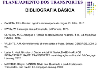 PLANEJAMENTO DOS TRANSPORTES
BIBLIOGRAFIA BÁSICA
- CAIXETA, Filho Gestão Logística do transporte de cargas, Ed Atlas, 2010.
- OWEN, W, Estratégia para o transporte, Ed Pioneira, 1975.
- OLIVEIRA, M. C. Achegas a Historia do Rodoviarismo no Brasil, 1 ed. Ed. Memórias
Futuras, 1986.
- VALENTE, A.M. Gerenciamento de transportes e frotas. Editora: CENGAGE, 2008. 2
ed.
- Lester A. Hoel, Nicholas J. Garber e Adel W. Sadek.ENGENHARIA DE
INFRAESTRUTURA DE TRANSPORTES uma integração multimodal. Ed.Cengage
Learning, 2012.
- MAYERLE, Sérgio; SANTOS, Sílvio dos. Qualidade e produtividade nos
Transportes. São Paulo: Ed.Cengage Learning, 2008.
 