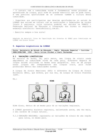 CURSO BÁSICO DA LIBRAS (LÍNGUA BRASILEIRA DE SINAIS)
___________________________________________________________________________________________
__________________________________________________________________________________________
Elaborado por Jonas Pacheco, Eduardo Estruc e Ricardo Estruc - V.8.08 Pg. 10/53
©Copyright 2008
· O contato com a comunidade surda é fundamental nesse processo de
aprendizado da língua, pois além do grande exercício que se pode fazer,
é uma preciosa oportunidade de se conhecer também a cultura dessa
comunidade.
· Sugerimos aos participantes que desejem aprofundar-se no estudo da
LIBRAS que entrem em contato com as associações e federações de surdos
locais e regionais, cujos contatos poderão ser obtidos na FENEIS -
Federação Nacional de Educação e Integração dos Surdos no seguinte
endereço eletrônico: feneis@ruralrj.com.br.
· Exercite sempre e boa sorte!
Adaptado de material: Curso de Capacitação dos Docentes do SENAI para Comunicação em
LIBRAS com Alunos Surdos
9. Aspectos Lingüísticos da LIBRAS
Fonte: Secretaria de Estado da Educação – Depto. Educação Especial – Curitiba:
SEED/SUED/DEE. 1998 – Karin Lilian Strobel e Sueli Fernandes
9.1 VARIAÇÕES LINGÜÍSTICAS
Na maioria do mundo, há, pelo menos, uma língua de sinais usada
amplamente na comunidade surda de cada país, diferente daquela da
língua falada utilizada na mesma área geográfica. Isto se dá porque
essas línguas são independentes das línguas orais, pois foram
produzidas dentro das comunidades surdas.
A Língua de Sinais Americana (ASL) é diferente da Língua de Sinais
Britânica (BSL), que difere, por sua vez, da Língua de Sinais Francesa
(LSF).
Ex.:
NOME
ASL LIBRAS
Além disso, dentro de um mesmo país há as variações regionais.
A LIBRAS apresenta dialetos regionais, salientando assim, uma vez mais,
o seu caráter de língua natural.
9.1.1 VARIAÇÃO REGIONAL: representa as variações de sinais de uma região
para outra, no mesmo país.
 